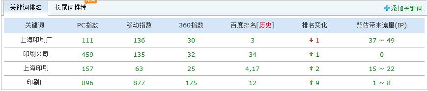 上海豪禾印务有限公司