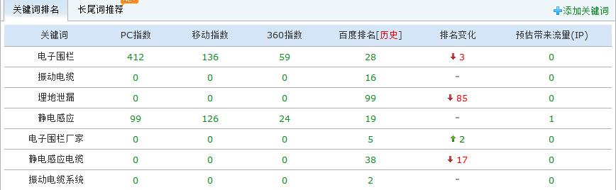成都海德克科技发展有限公司