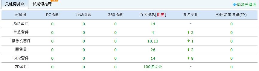 广州闪电影视设备有限公司