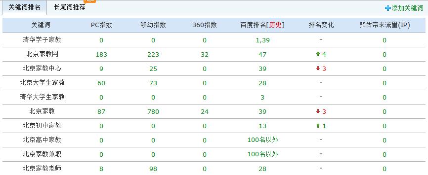 北京木华学子教育科技有限公司