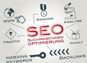 【行业】“SEO+新媒体”，SEO优化推广新思路