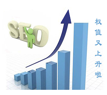 PC端网站的权重究竟有多重要？