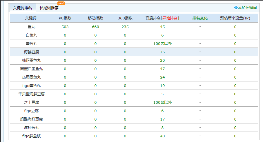 深圳市锦兴隆贸易有限公司