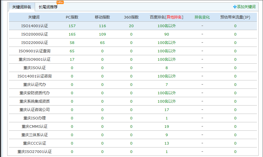 重庆天澜企业管理咨询有限公司