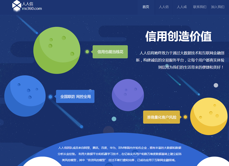 签约人人信用管理有限公司