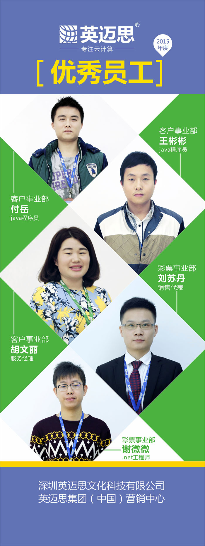 犀牛云优秀员工