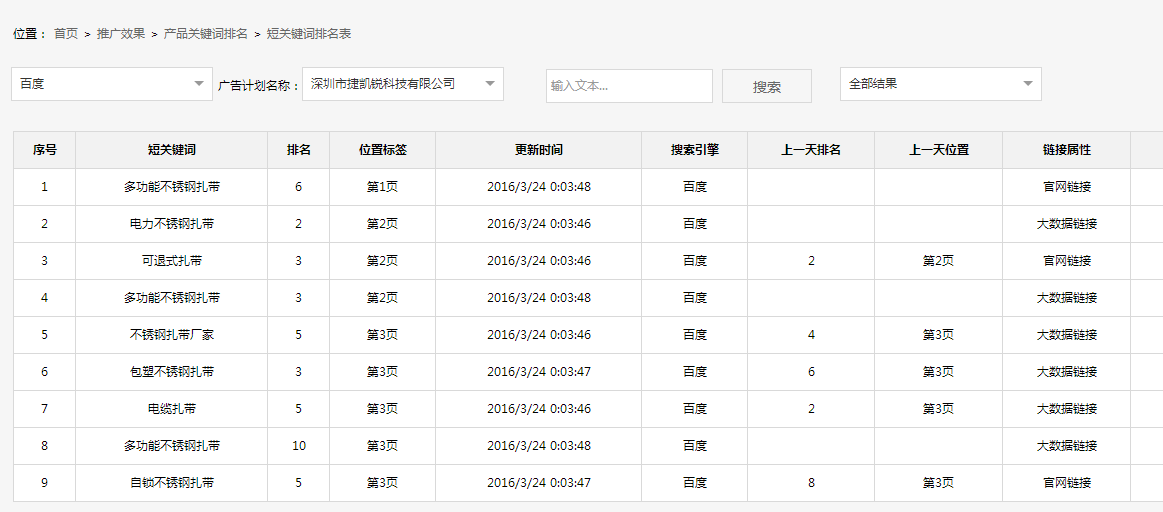 深圳市捷凯锐科技有限公司