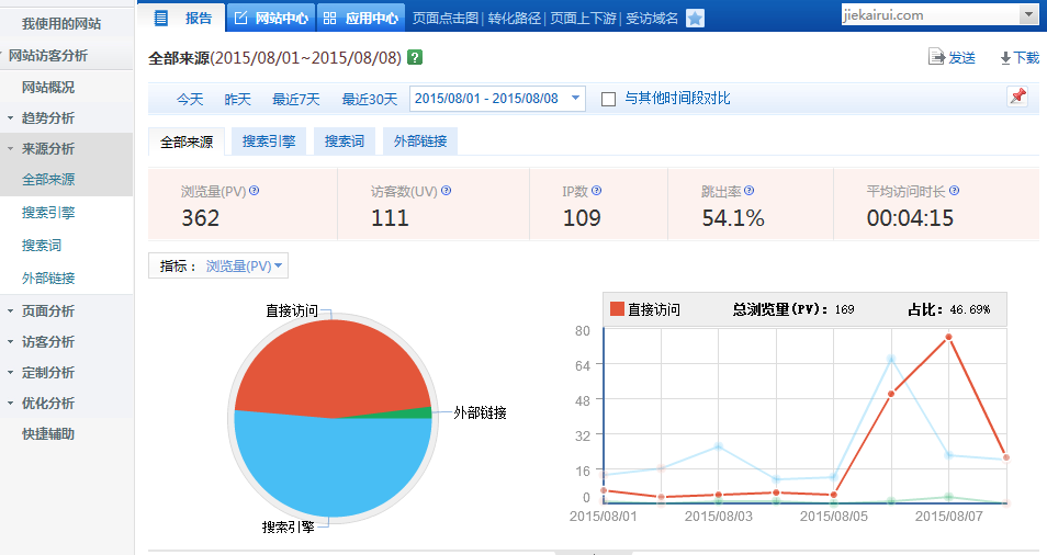 深圳市捷凯锐科技有限公司
