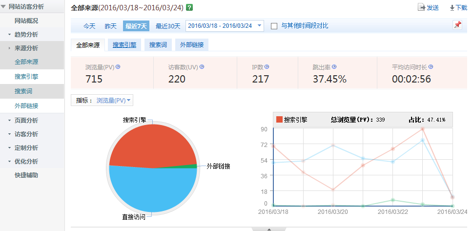 深圳市捷凯锐科技有限公司