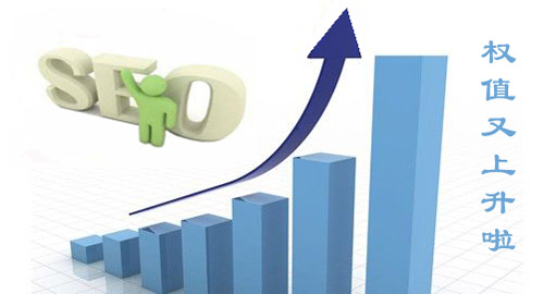 PC端网站的权重究竟有多重要？