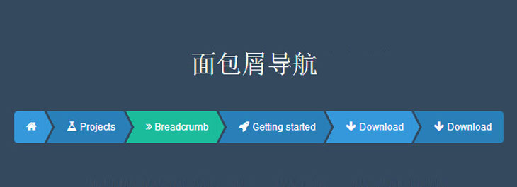 面包屑导航对于网站优化的作用