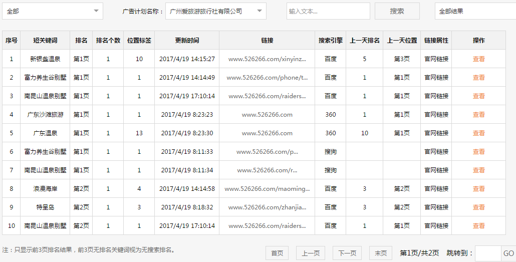广州爱旅游旅行社有限公司