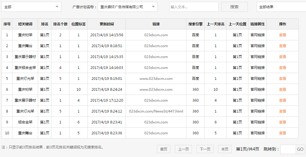 重庆鼎轩广告传媒有限公司