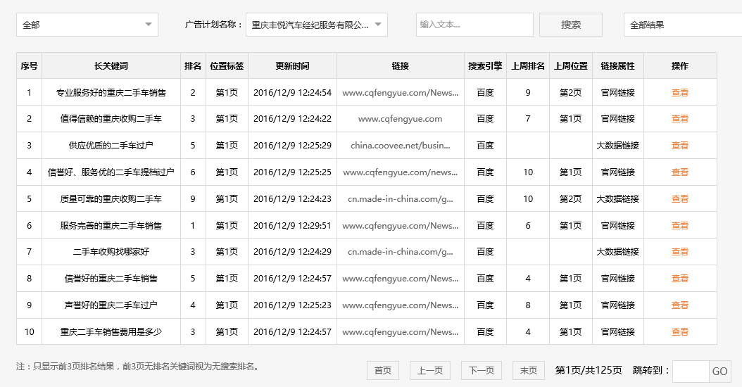 重庆丰悦汽车经纪服务有限公司