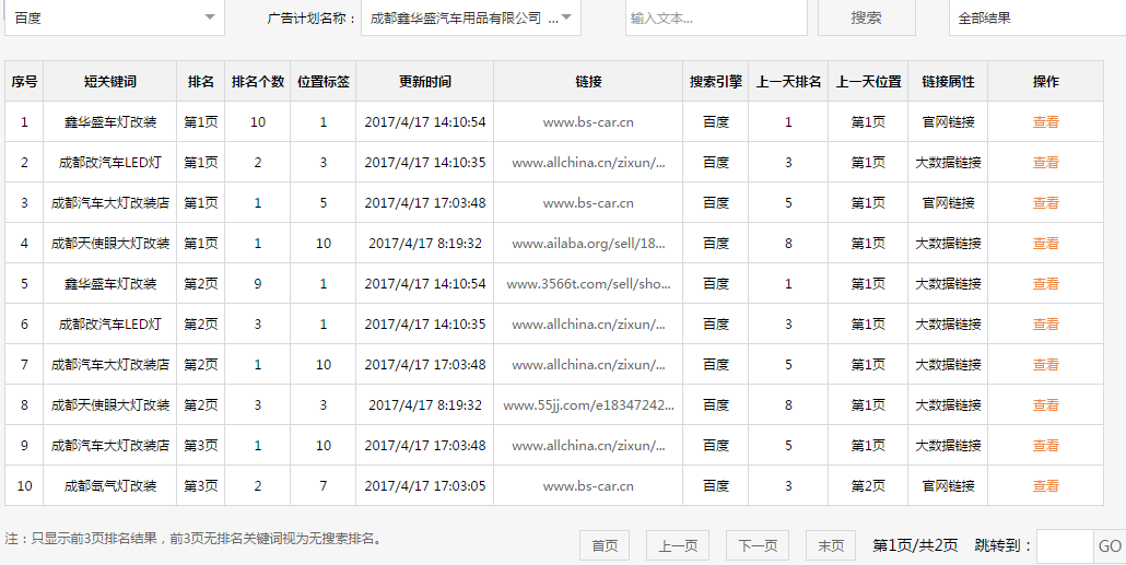 成都鑫华盛汽车用品有限公司