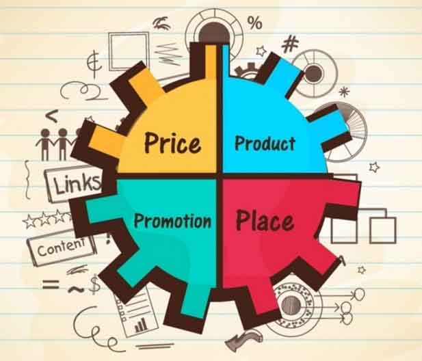 【行业】SEO搜索引擎优化对网络营销有什么作用