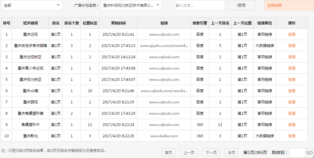 重庆科视视力矫正技术有限公司