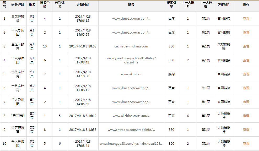 中金盈科（北京）网络科技有限公司