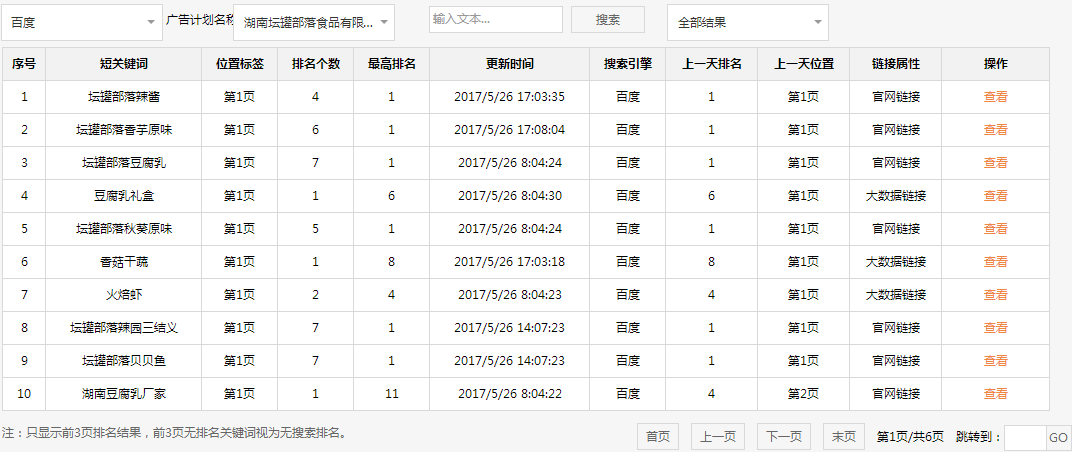 湖南坛罐部落食品有限公司