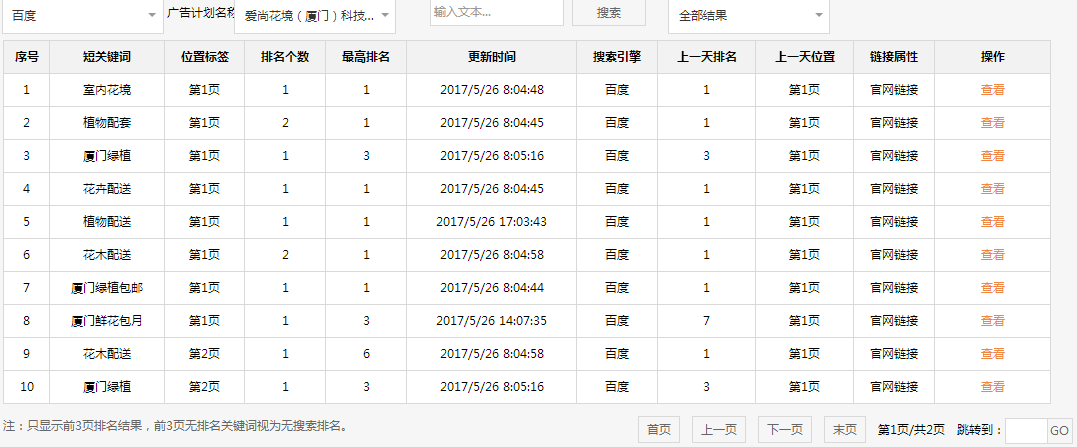 爱尚花境(厦门)科技有限公司