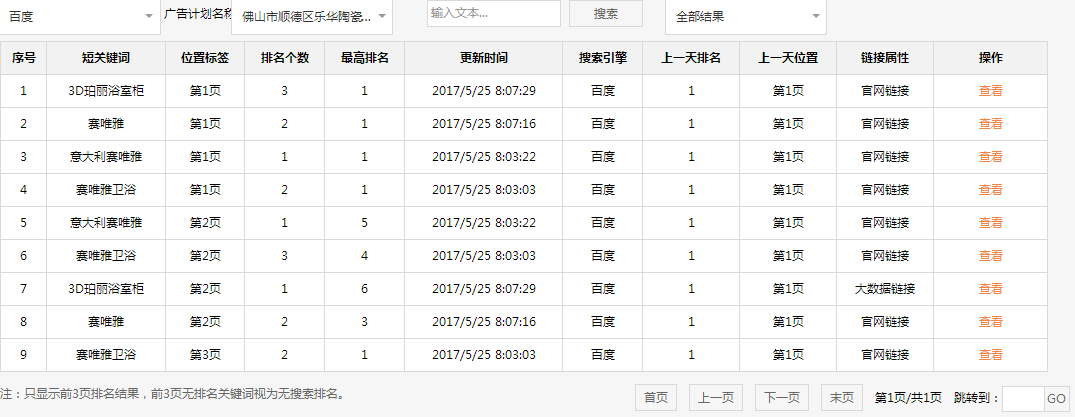 佛山市顺德区乐华陶瓷洁具有限公司