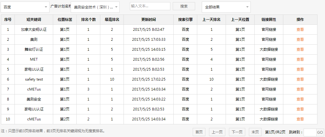 美测安全技术(深圳)有限公司