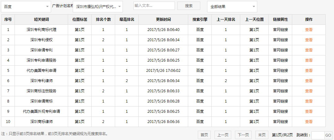深圳市康弘知识产权代理有限公司