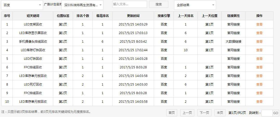 深圳科瑞特再生资源有限公司