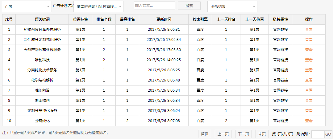 湖南唯创前沿科技有限公司