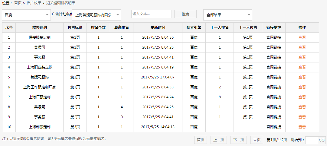 上海善嫒司服饰有限公司