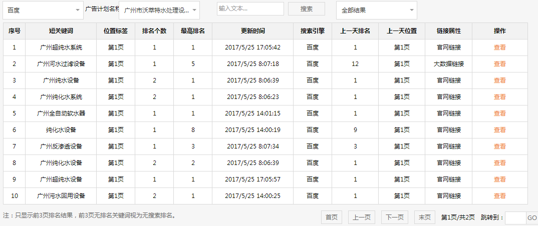 广州市沃萃特水处理设备有限公司