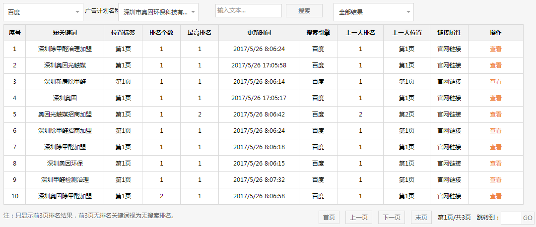 深圳市奥因环保科技有限公司