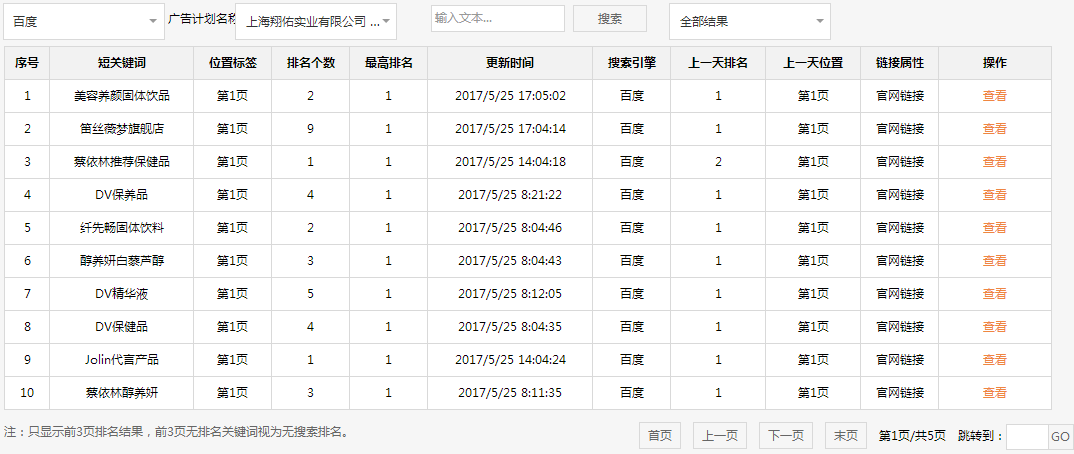 上海翔佑实业有限公司