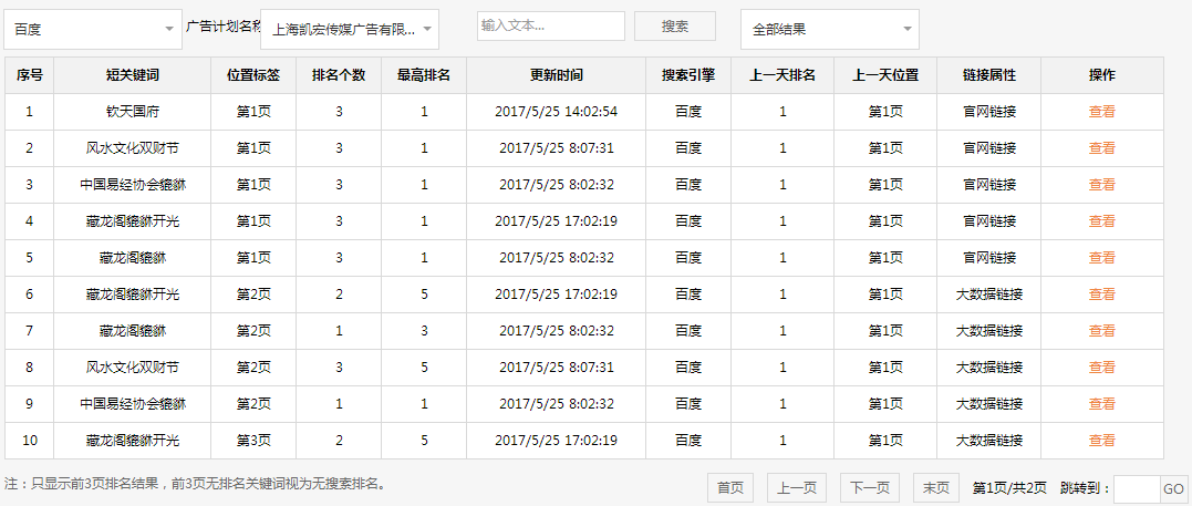 上海凯宏传媒广告有限公司北京分公司