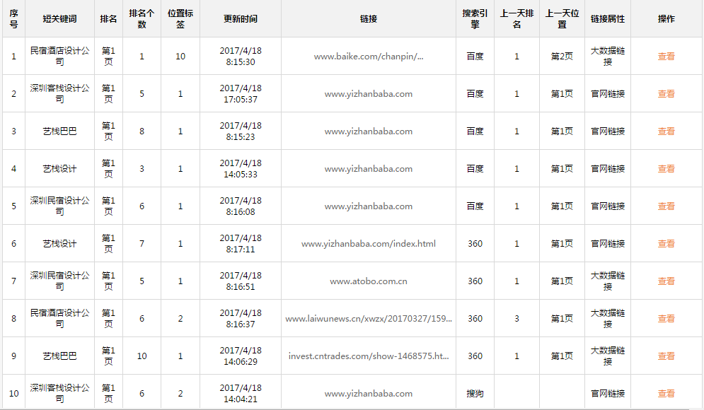 深圳艺栈设计有限公司