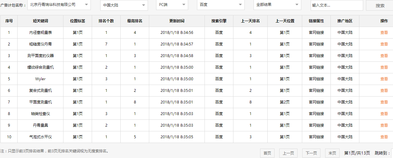 北京丹青瑞华科技有限公司