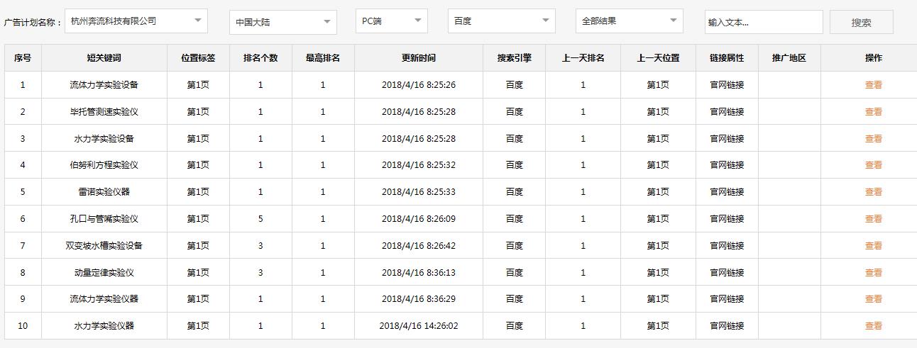杭州奔流科技有限公司