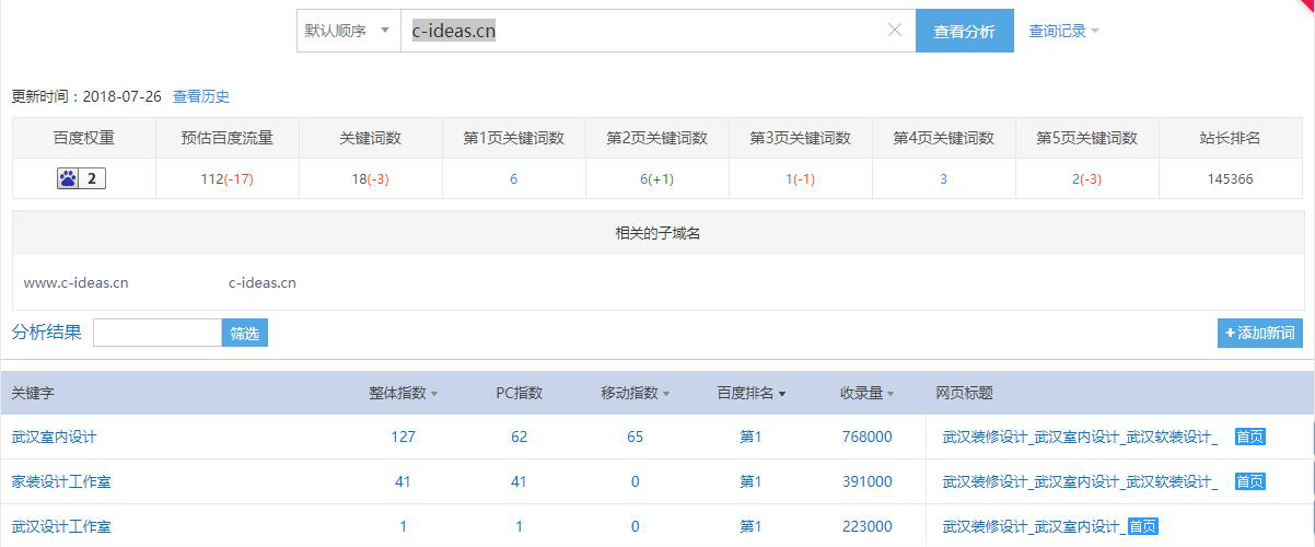 【案例】分析陈放设计官网，看网赢战车如何帮助客户占据首位