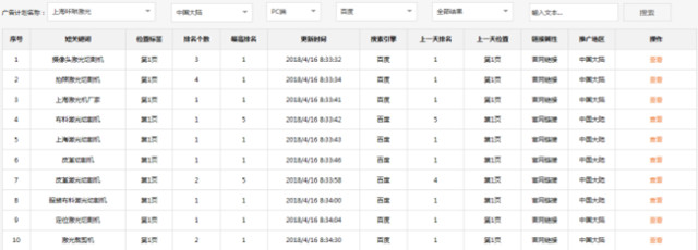 上海咔咻智能科技有限公司