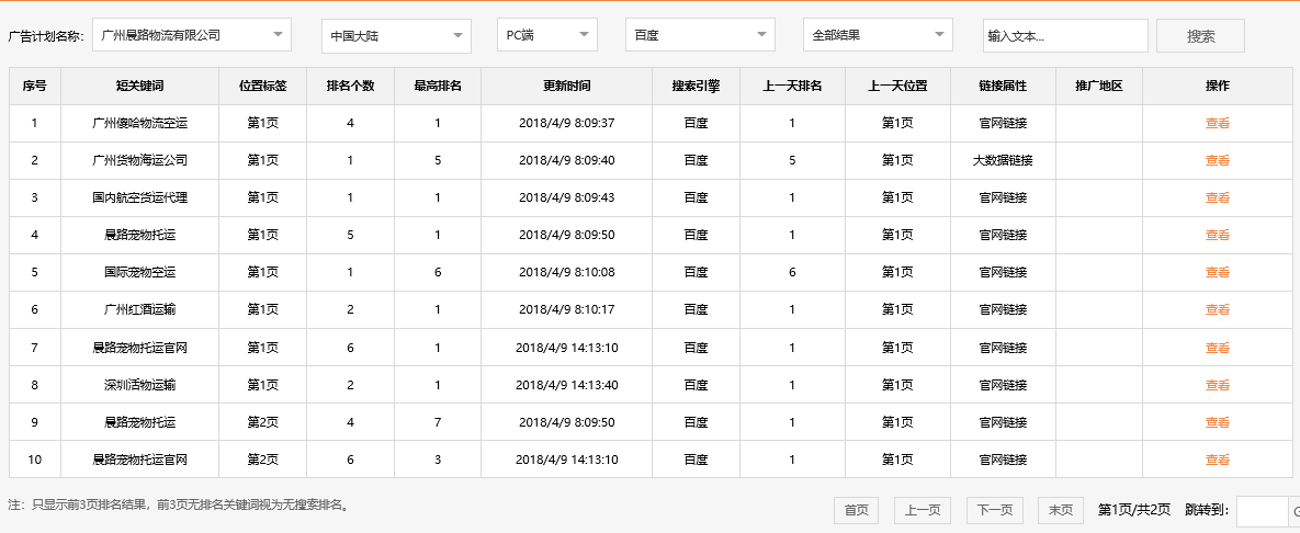 广州晨路物流有限公司 