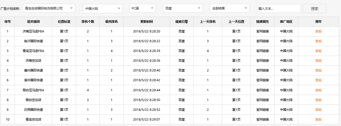 青岛世进国际物流有限公司