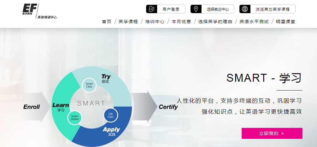 【行业】网赢战车：从SEO优化入手，分析成人英语培训网站“英孚教育”