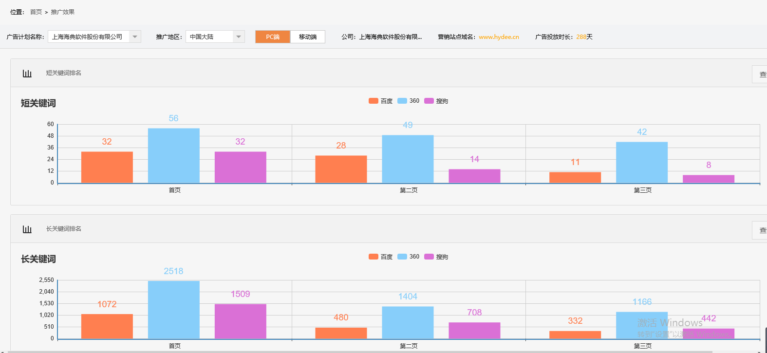 上海海典软件股份有限公司