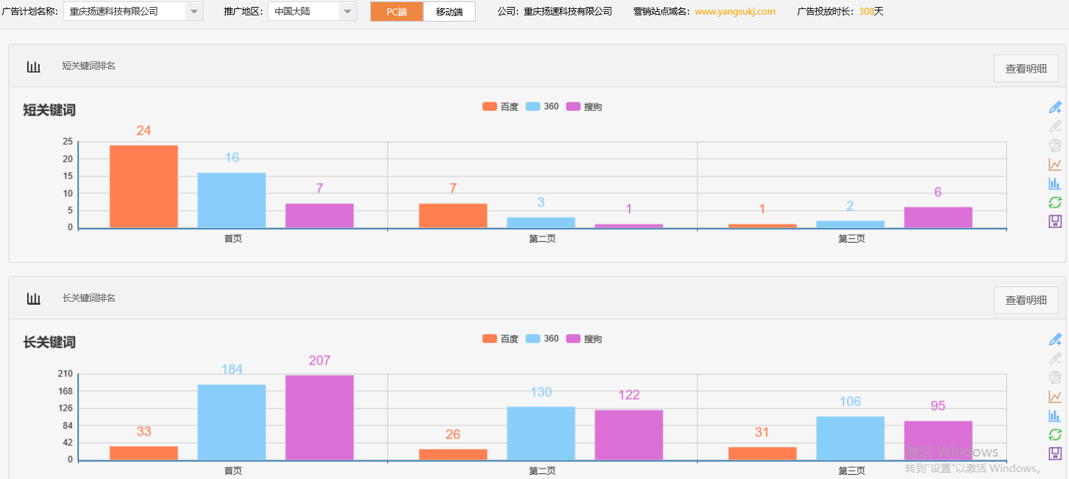 重庆扬速科技有限公司