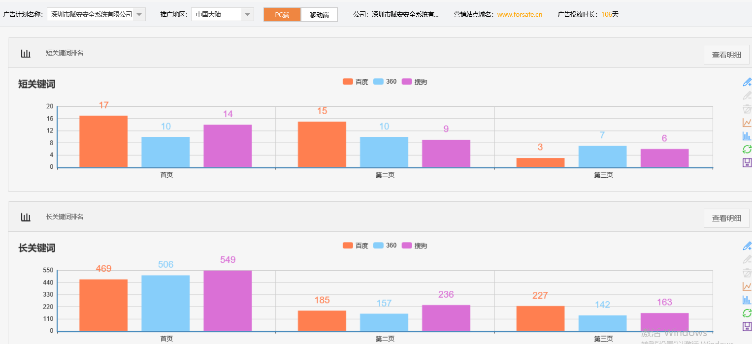 深圳市赋安安全系统有限公司 