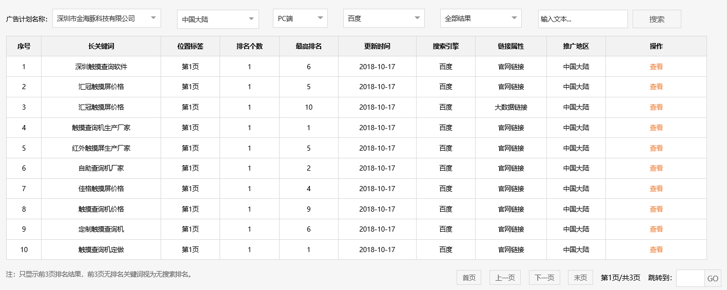 深圳市金海豚科技有限公司