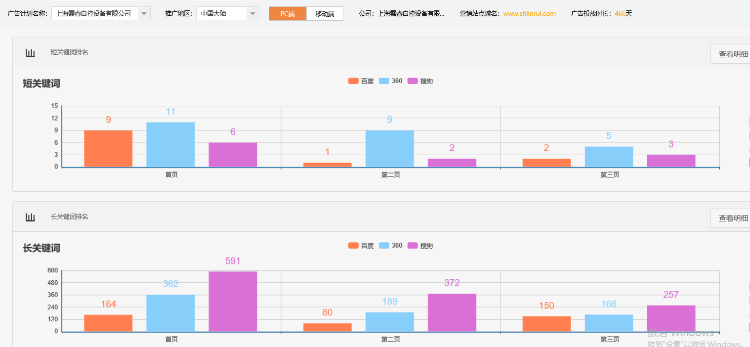 上海霖睿自控设备有限公司