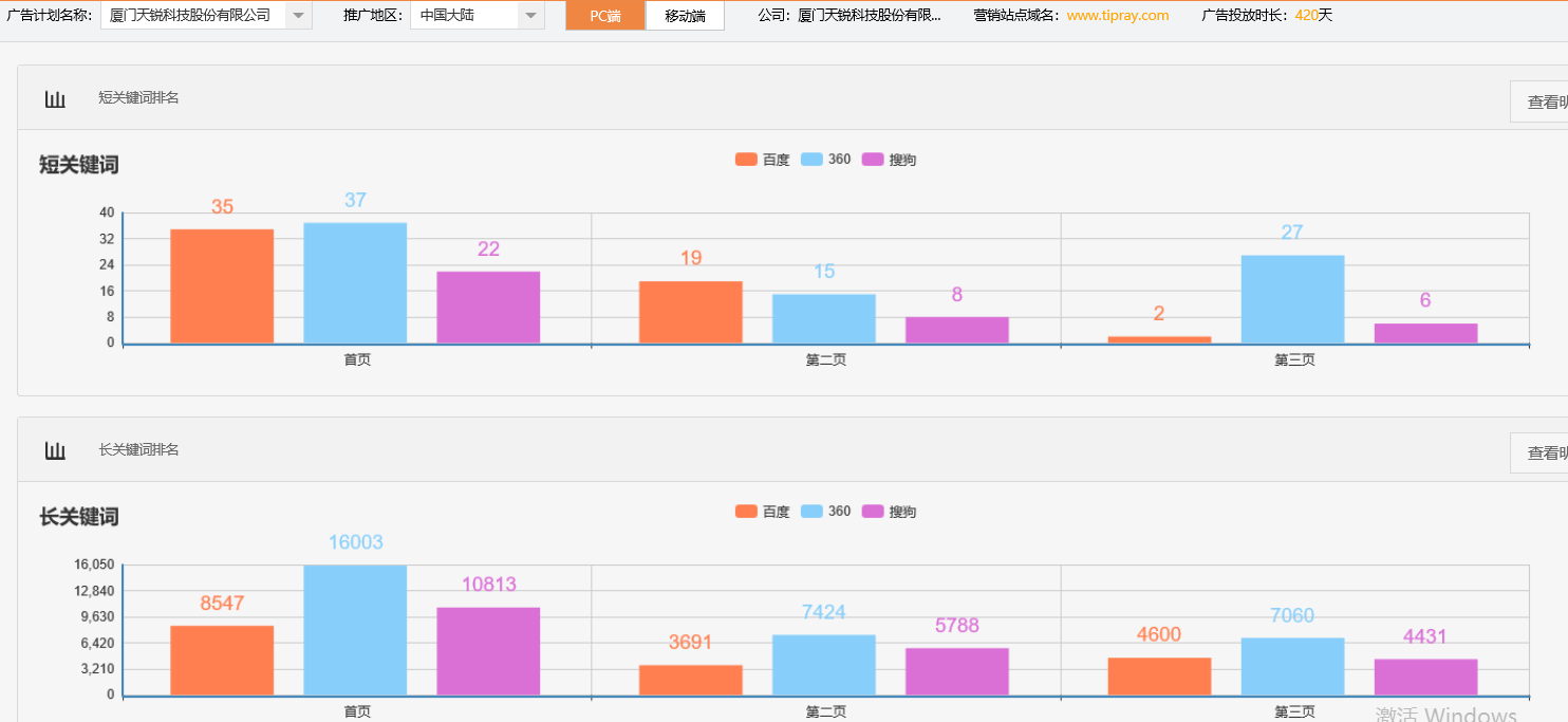 厦门天锐科技股份有限公司