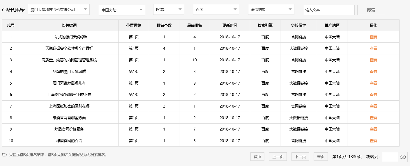 厦门天锐科技股份有限公司