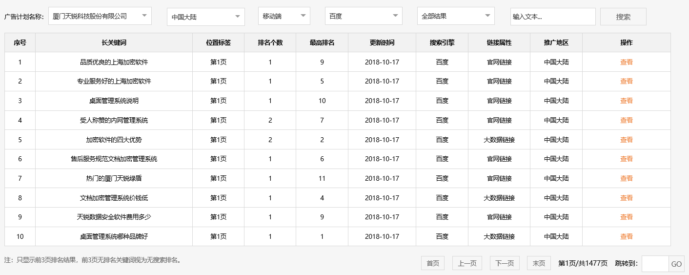厦门天锐科技股份有限公司
